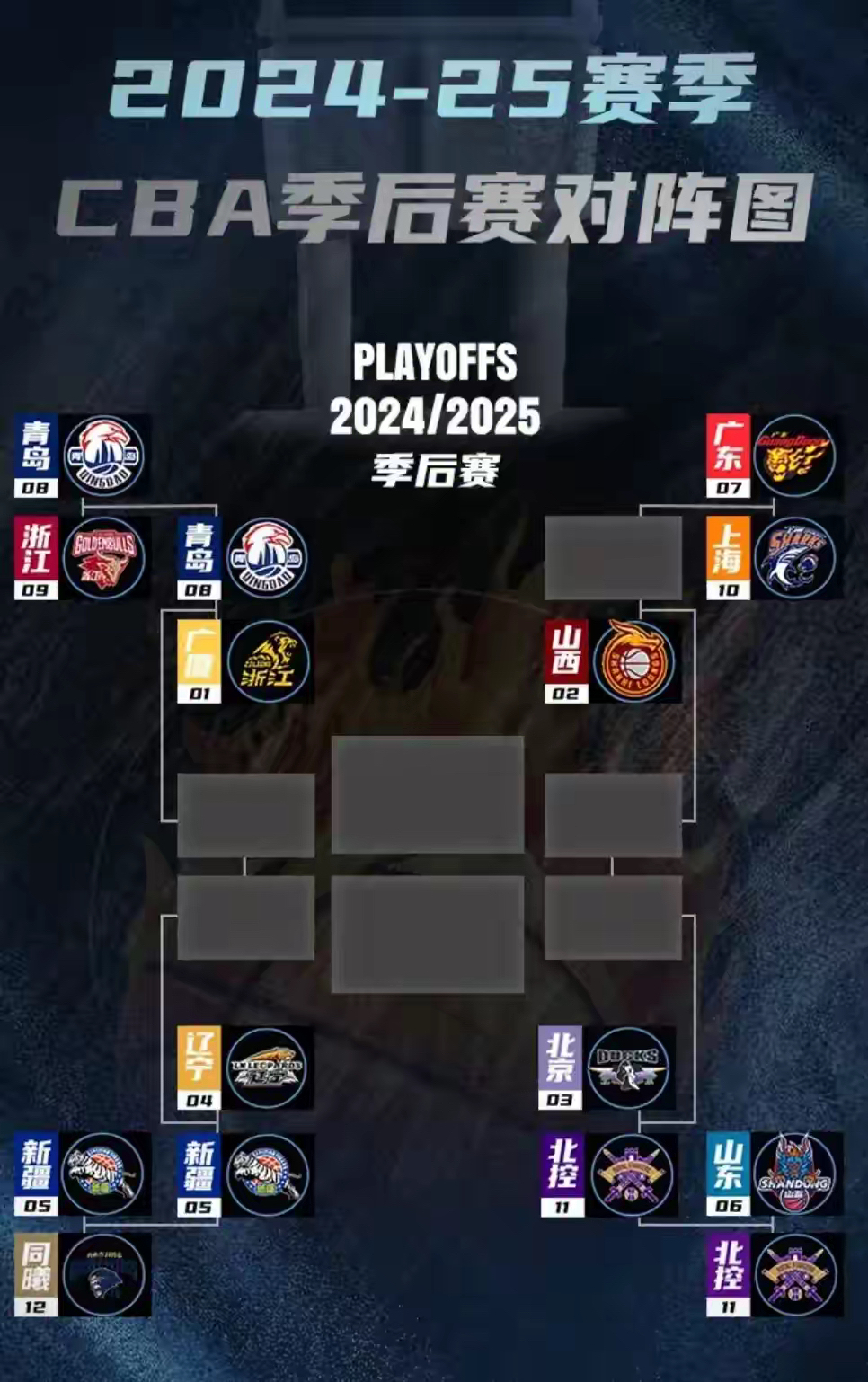 包含CBA常规赛赛程吃紧；萨克拉门托国王冲刺阶段绝杀压哨；底气十足；轮换策略成焦点的词条-MK体育中国官网